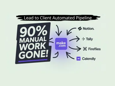 Automated Lead-to-Client Pipeline for Artist Promotion Agency