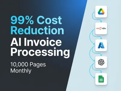 AI Invoice Processing: 10,000 Pages Monthly at 98% Accuracy